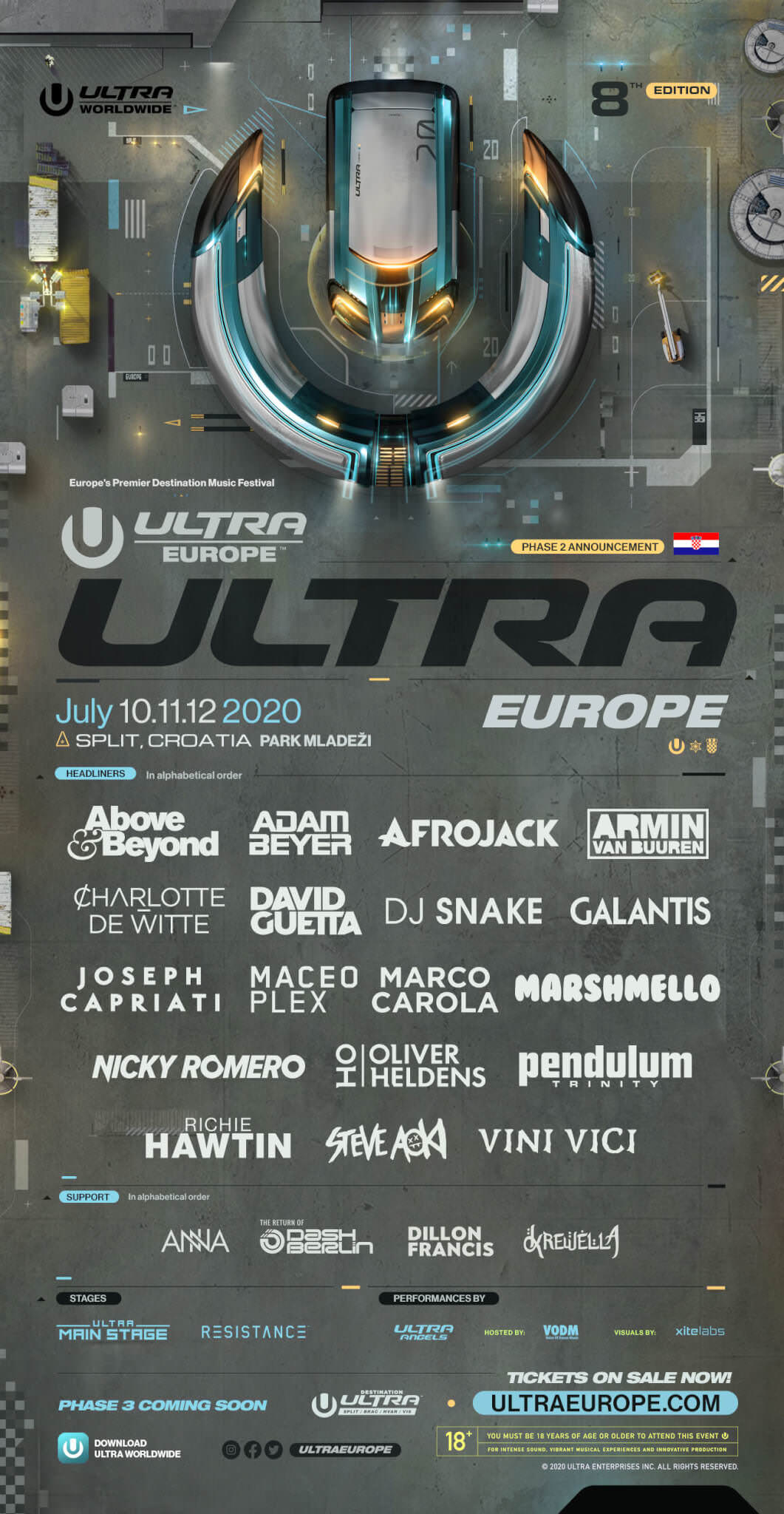 Lineup Ultra Europa