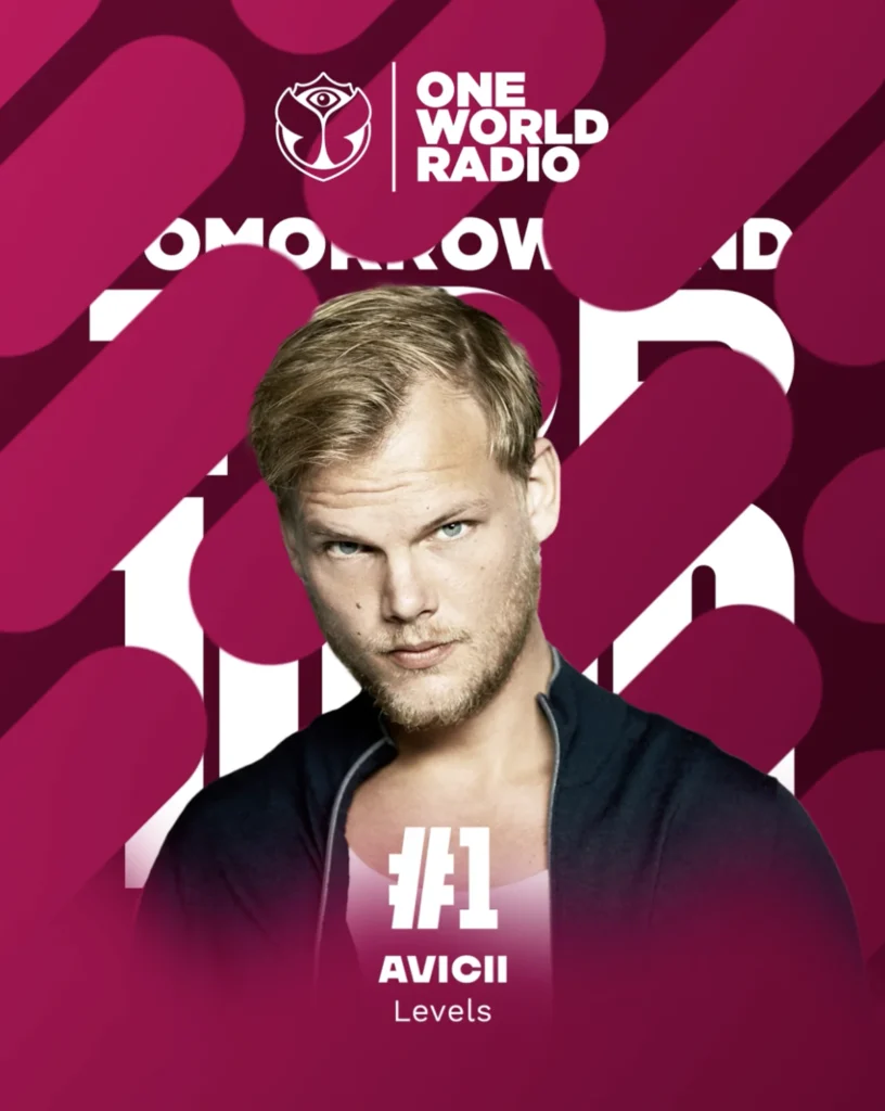 Tomorrowland Top 1000